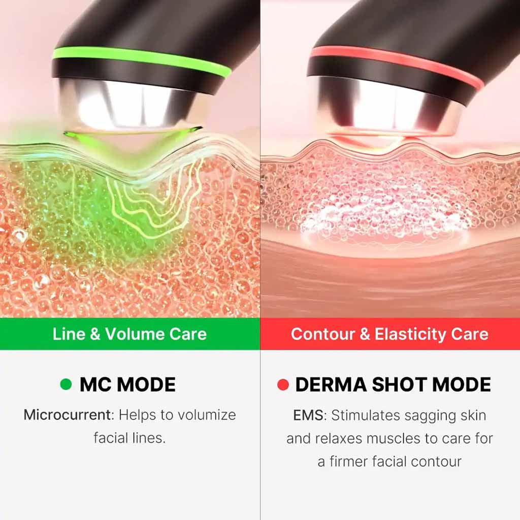 MEDICUBE AGE-R Booster Pro, les modes &quot;MC MODE&quot; et &quot;DERMA SHOT MODE&quot;.