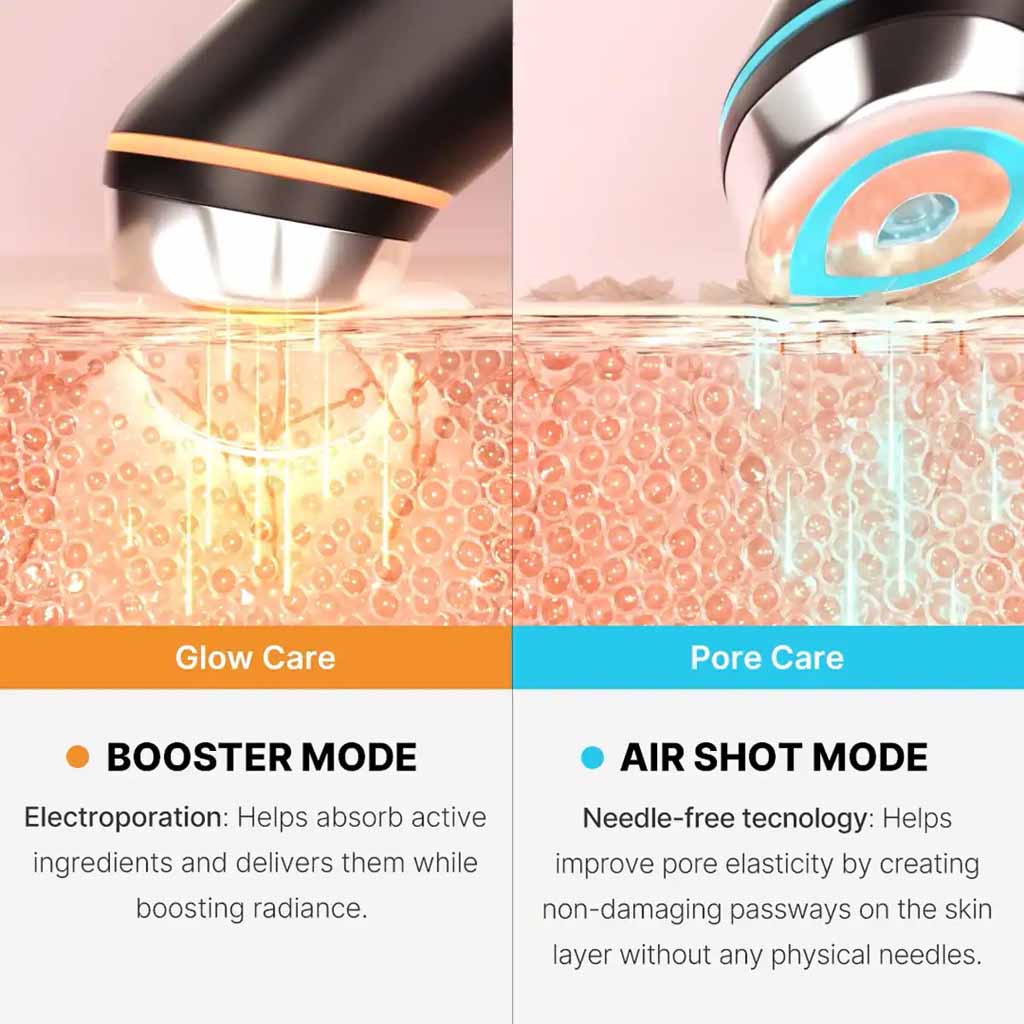 MEDICUBE AGE-R Booster Pro, les modes &quot;BOOSTER MODE&quot; pour l&#39;electroporation et &quot;AIR SHOT MODE&quot;.